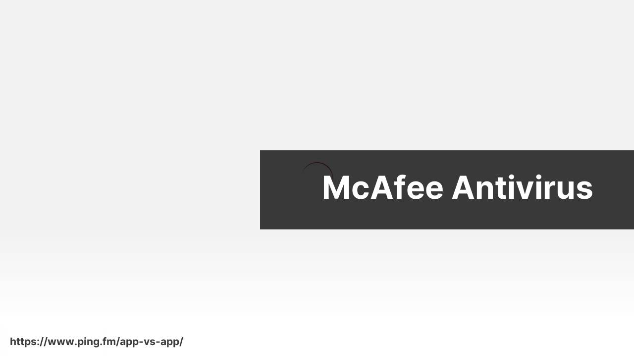 McAfee Antivirus screenshot